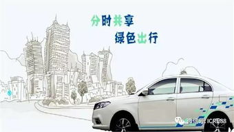汽車租賃行業(yè)細(xì)分場(chǎng)景不斷豐富 分時(shí)汽車租賃是大勢(shì)所趨